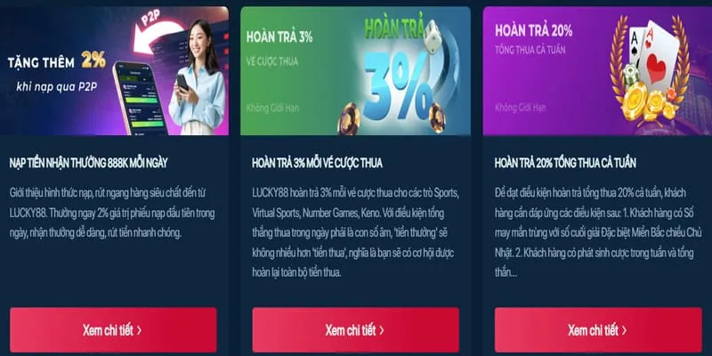 Hình ảnh ưu đãi nạp lại cho thành viên QH88B